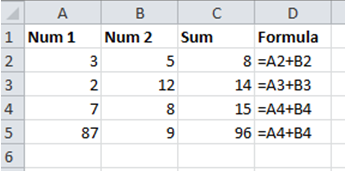 Table explaining relative cell reference in excel