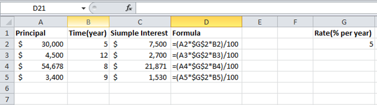 table explaining absolute cell reference in excel
