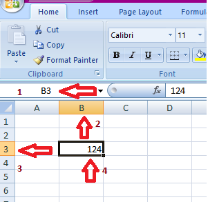 showing cell, rows, cell address and cell intersection
