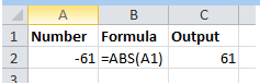 entering abs formula in a cell