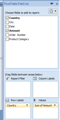 a simple example of pivot table
