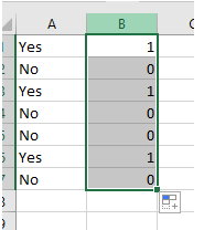 all the yes have been converted to 1 and No to 0 in excel using formula