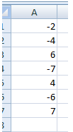 output showing inverted excel values