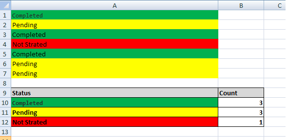 excel table showing count of cells with same background color