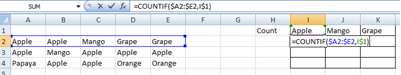 excel formula to count the occurrence of items in row