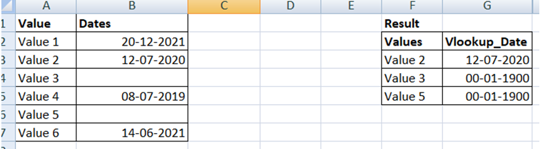 Excel showing blank dates in sample data