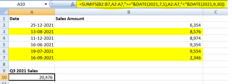 formula has calculated the sum between two dates in excel