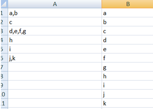 Excel showing comma separated string from which rows will be created